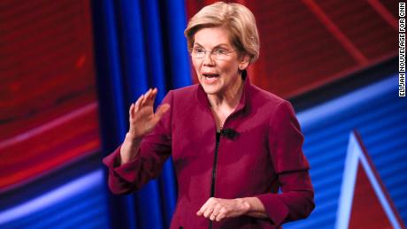 Elizabeth Warren&#39;s student debt plan reopens fight on how to deal with the college crisis