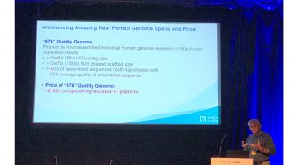 BGI Group Introduces New Technology Standard and Cost-Effective Solution for High Quality Haplotype-phased De Novo Human Genome Assembly