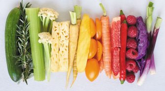 The larger role of micronutrients
