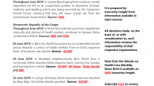 Attacks on Health Care Monthly News Brief - June 2019 - World