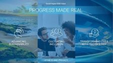 Dell Technologies Achieves Many 2020 Social Impact Goals Ahead of Schedule