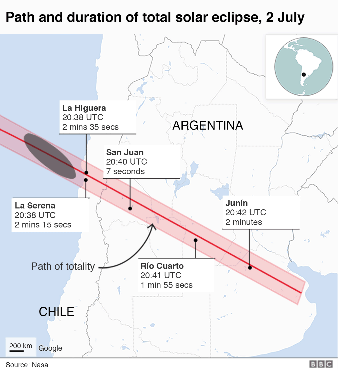 Eclipse path close-up