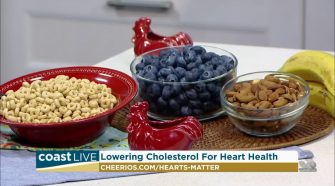 Minor lifestyle changes that can improve heart health on Coast Live