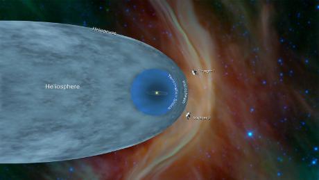 NASA: Voyager 2 spacecraft reaches interstellar space after four decades exploring solar system