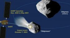 Asteroid News: Europe and US to team up for world saving asteroid deflection mission | Science | News