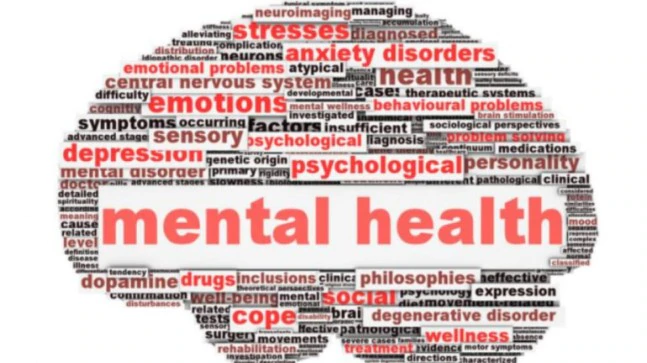 World Mental Health Day: All you need to know