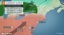 N.J. weather: Record-breaking heat on tap for early October