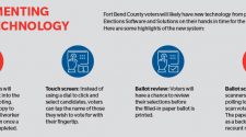 Fort Bend County voters to see new voting technology in 2020