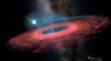Black hole: Astronomers discover massive black hole that "should not even exist" in the Milky Way galaxy