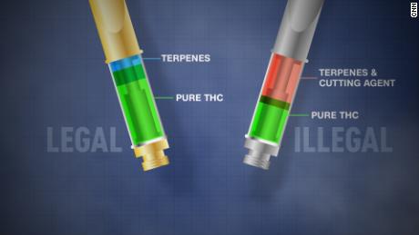 A legal THC cartridge (left) should have a high percentage of THC distillate. Some illicit cartridges (right) have lower levels of THC distillate; the rest could be filled with cutting agents.