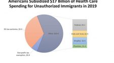 How American Citizens Finance $17.0 Billion In Health Care For Unauthorized Immigrants