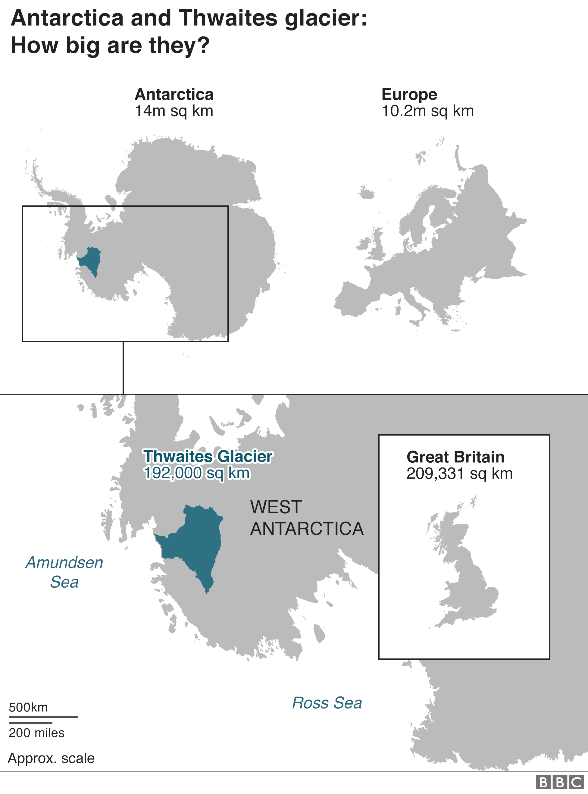 Size comparison of Antarctica and Thwaites glacier
