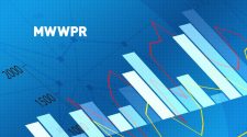 MWWPR Proprietary Analytics Platform MPACT Finalist for Best Marketing Technology