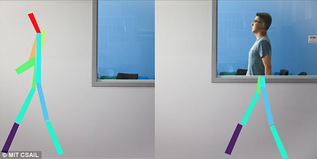 MIT researchers have developed AI that can see through walls (pictured). The tech uses radio frequencies to sense and detect peoples movements and postures, even when obscured from view