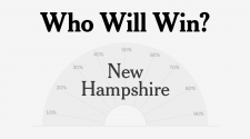 Election Needle: New Hampshire Primary Forecast