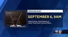Sept. 6th Is Rescan Day