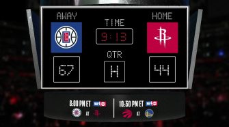 Clippers @ Rockets LIVE Scoreboard - Join the conversation & catch all the action on TNT! - NBA