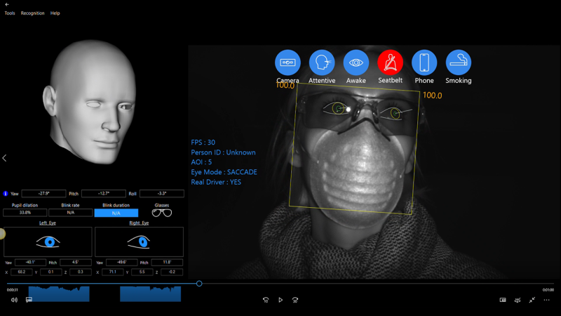 Eyesight Technologies face mask