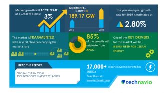 Analysis on Impact of COVID-19 Global Clean Coal Technologies Market 2019-2023 | Rising Need for Clean Energy to Boost Growth | Technavio