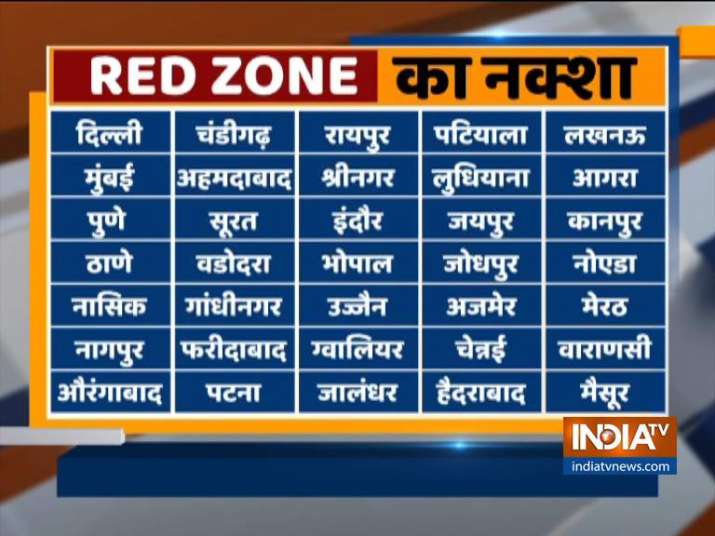 India Tv - Red Zones