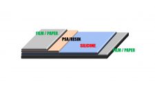 Shin-Etsu Develops New Technology for Reducing the Amount of Platinum Used in Silicone Release Coatings by About One-half