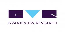 Membrane Separation Technology Market Size Worth $43.4 Billion by 2027: Grand View Research, Inc.