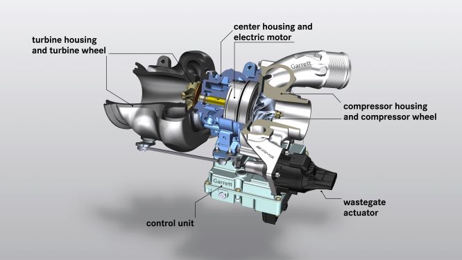 Mercedes-AMG turbocharger diagram.jpg