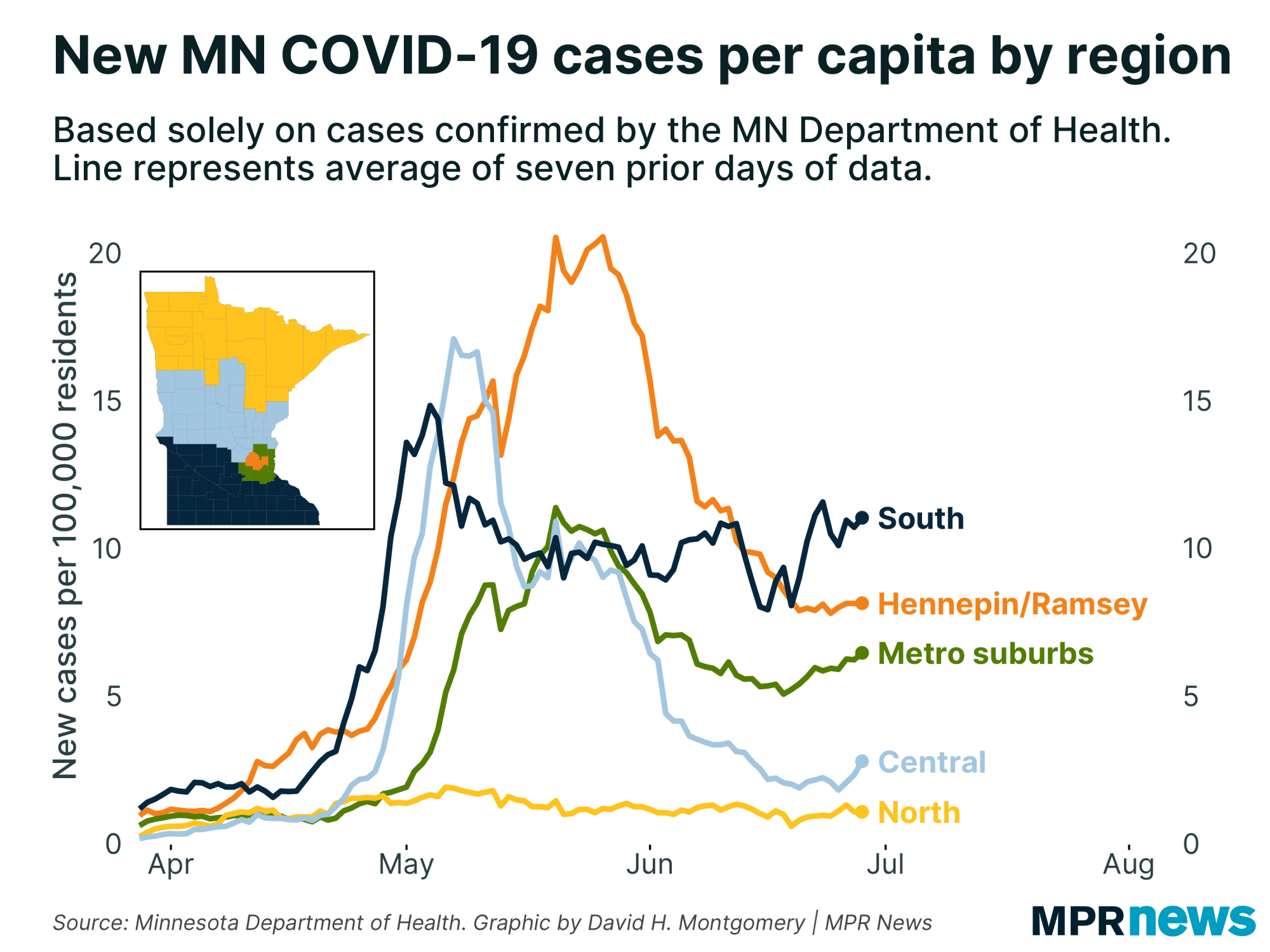 New COVID-19 cases by Minnesota region