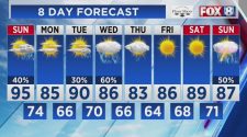 Sunday brings the scorching temps to Northeast Ohio