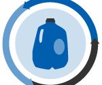 Plastics Recycling Update icon