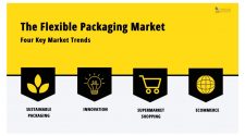 Breaking Down Trends in the Flexible Packaging Market | Infiniti’s Thought Leaders Answer Crucial Questions