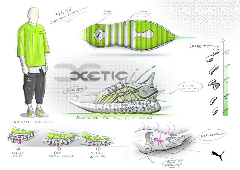 Puma and MIT Design Lab revealed the sketches behind this revolutionary product.