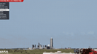 SpaceX successfully flies its Starship prototype to a height of around 500 feet – TechCrunch