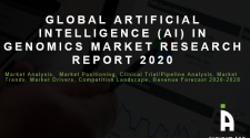 Global Artificial Intelligence (AI) in Genomics Market Assessment,technology Trends, Competition Analysis, COVID 19 Impact Analysis Revenue and Forecast Till 2028