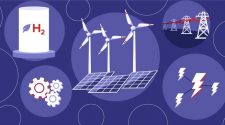 5 technologies propelling the energy transition