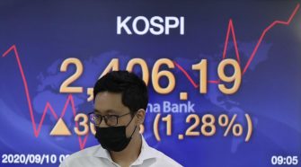 Asian shares mixed after technology fall leads US stock fall | World