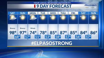 Exclusive 9 day forecast: Fall weather returns after record breaking heat