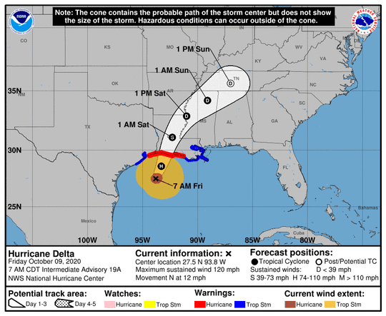 Hurricane Delta's projected path as of 7 a.m. EDT Oct. 9, 2020.