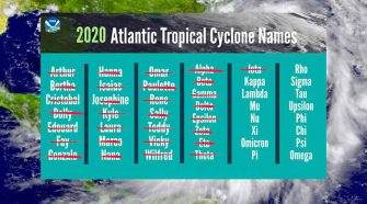 Record-breaking 2020 Atlantic hurricane season draws to an end