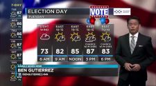 Trade winds for Election Day -- then a brief break