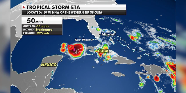 Tropical Storm Eta is lingering off the western tip of Cuba.