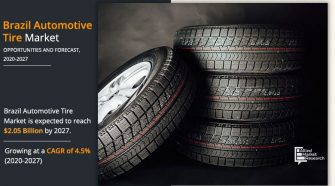 Tire Market in Brazil Business Strategies, Technological Innovation, Trends & Top Players by 2030 – The Courier