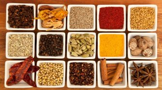 Technology, innovation & invention are transforming the spice industry in India
