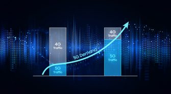 Samsung Highlights the Benefits of 5G Dynamic Spectrum Sharing Technology in New Whitepaper – Samsung Global Newsroom