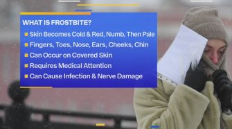 Expert weighs-in on cold related injuries with record-breaking cold incoming | FOX 4 Kansas City WDAF-TV