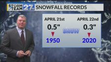 A daily record breaking snow possible Wednesday