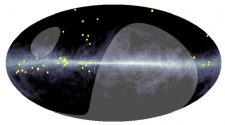 Ultra-High-Energy Gamma Ray Distribution