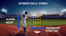 Mighty Mussels test robo-umpire technology for MLB