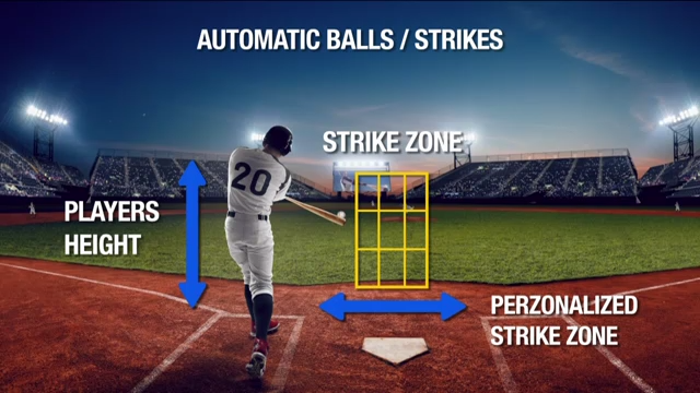 Mighty Mussels test robo-umpire technology for MLB