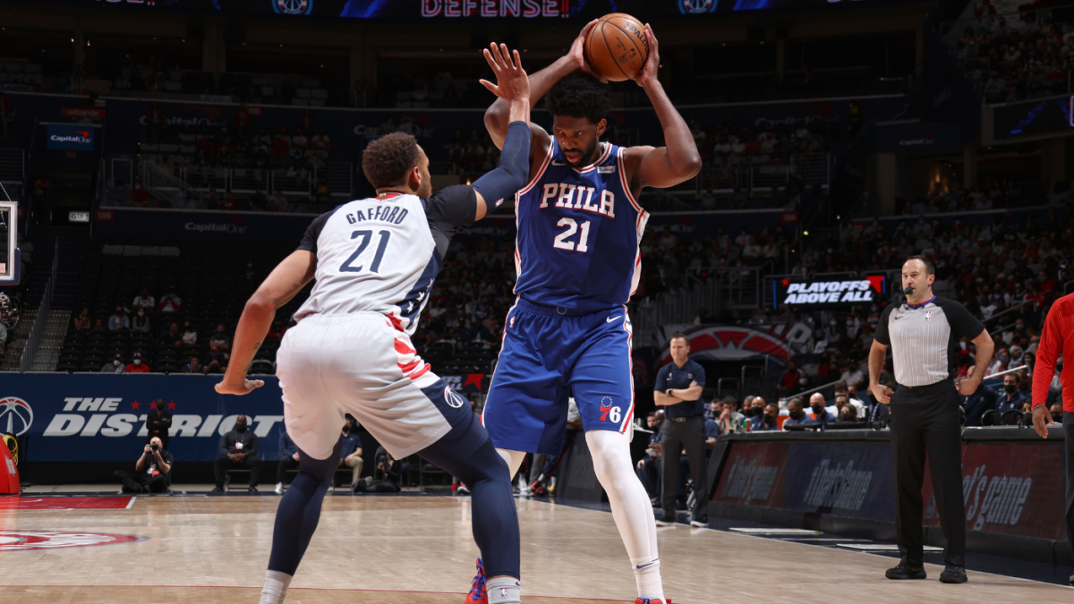 Wizards vs. 76ers score: Live NBA playoff updates as Joel Embiid, Philadelphia look to complete sweep